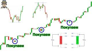 Japanese candles | How to read the chart/ Analysis and patterns CORRECTLY! FULL TRAINING