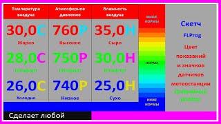 Подключение метеодатчиков к цифровым часам Расцвечивание показаний датчиков и значков Скетч  FLProg