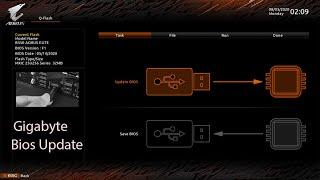 GIGABYTE-B550-Aorus-Elite Motherboard Bios Update and Download, FTPM Enable Using Q-Flash 2021