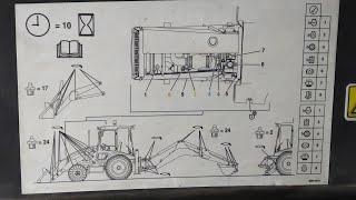 Осмотр и обслуживание Экскаватора погрузчика