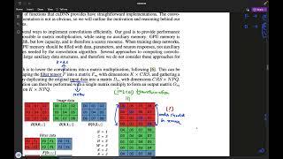 Convolution as a GEMM