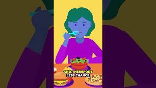 How Our DIET Changed Our EVOLUTION?