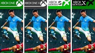 EA SPORTS FC 25 | Xbox One S/X vs Xbox Series S/X | Graphics Comparison | Analista De Bits