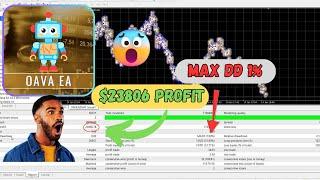 OAVA EA MT4 V2.5 | Advanced Forex Trading Robot for MetaTrader 4 | EA 2025