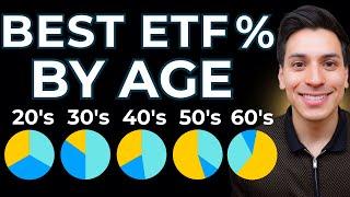 Best 3 ETF Portfolio: How to Invest by Age (Complete Guide)