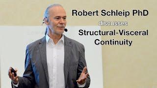 Robert Schleip PhD: The Secret Life of Fascia