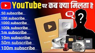 YOUTUBE पर कब क्या मिलता है  | youtube par kitne subscriber par kya milta hai ?