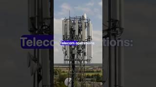 AI-based Workforce Scheduling for Telecom | Optimize Field Operations with Timefold