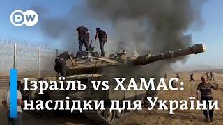 Ізраїль проти ХАМАСу: роль Росії та Ірану і що буде з допомогою для України | DW Ukrainian