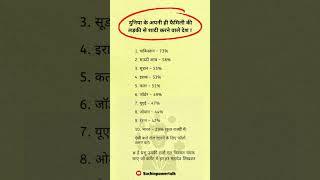 Duniya me apni hi family se shadi #youtubeshorts #successmind #motivationalquotes #success