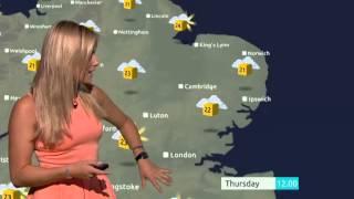 Thursday weather: Showers expected in Wales, Scotland and England