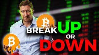 Sunday Bitcoin Update: Crypto Price Is Trapped! Break Up or Down Into Monday?