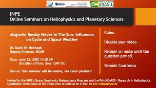 Magnetic Rossby Waves in The Sun: Influences on Cycle and Space Weather