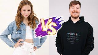 MrBeast VS Like Nastya Natural Transformation  2024 | From 0 To Now