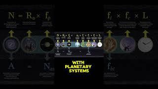 Drake Equation: Estimating Alien Civilizations