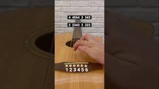 Prayer in C guitar tutorial #fakeguitar