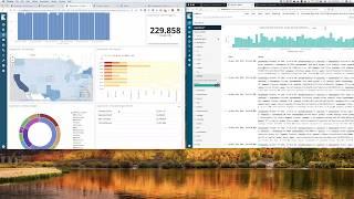 Elastic Stack 5 Min Video - Data Residency with Cross-Cluster Search & Kibana Dashboards