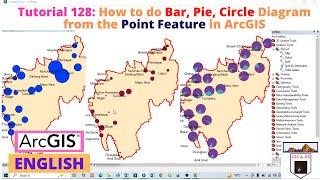 How to do Bar, Pie, Circle Diagram from the Point Feature in ArcGIS