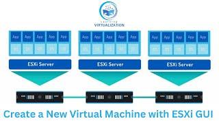 How to Create a New Virtual Machine with VMware ESXi GUI