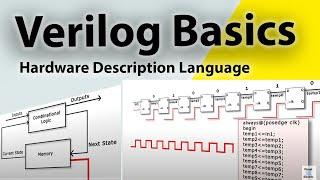 The best way to start learning Verilog