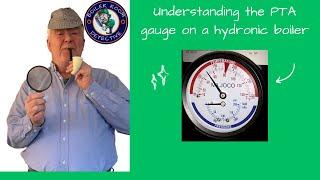 Understanding the PTA Gauge