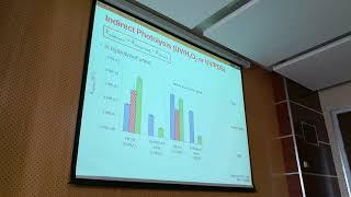 Advanced Oxidation Processes (1/2)