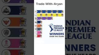 IPL - Indian Premier League Winners Over The Years