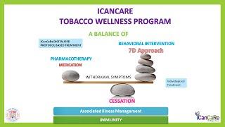 How to quit tobacco   ICanCaRe Tobacco Wellness Program   Dr  Pawan Gupta