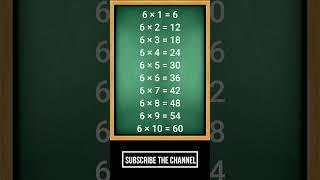 6x1=6 Multiplication,Table of Six #youtubeshorts #short #trending #viral #viralshorts