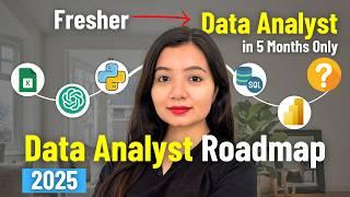 Data Analyst Roadmap 2025 | Complete Study Plan | Projects | Interview Preparation | FREE Resources