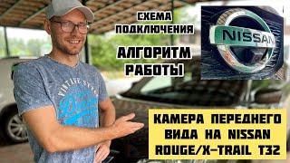 Камера переднего вида на Nissan Rouge X-Trail T32