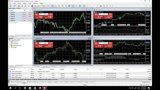 Learn MetaTrader 5, in Five Minutes  Full MT5 Walkthrough