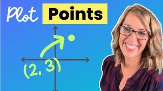 How To Plot Points on a Coordinate Plane | Plotting Points