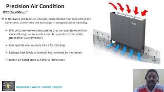 PAC, In Row Cooling & Liquid immerse cooling - Data Center Cooling Solution - Evolving Technology