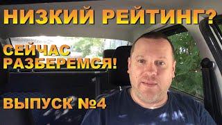 Яндекс заблокировал за низкий рейтинг? Сейчас разберемся!