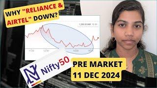 Why Reliance and Airtel Down" Pre Market Report, Nifty & Bank Nifty, 11 December 2024, Range