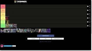 My YBA Shiny Tier List