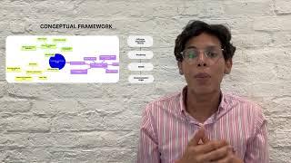 Non Thesis: Abdullah Mohamed Alatas (23173170002) LSPR BCM Batch