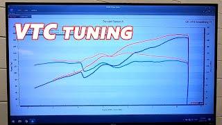 K-Series VTC Tuning Comparison