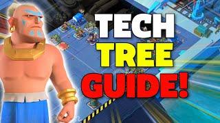 THE Season 63 Tech Tree Guide! // Boom Beach Warships