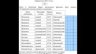 ОГЭ 2019 - ИНФОРМАТИКА - №12