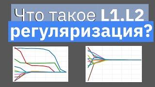 Регуляризация простыми словами | L1, L2, Elastic Net | Lasso, Ridge | Машинное обучение