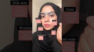 Let’s talk about finding the right ingredients for your skin concerns! 