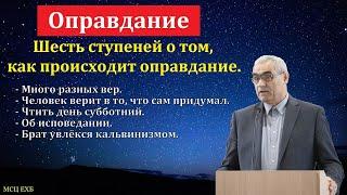 Почему эта тема остаётся актуальной? П. Н. Ситковский. МСЦ ЕХБ.