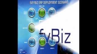 InfyBiz ERP