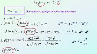 Логарифм. Определение. Свойства. Простейшие вычисления