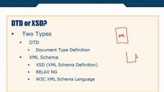 XML Tutorial   22 DTD Or XSD Schema