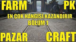 Rise Online En Çok Hangisi Kazandırır | Farm, Pk, Pazar, Craft Bölüm 1