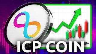 ICP COIN - Another Realistic Bull Market Target (2025 Price Prediction)