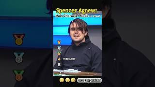 This might be the greatest event of all time #SpencerAgnew #Smosh funny #viral
